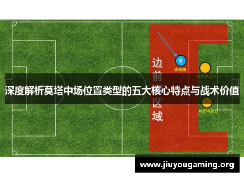 深度解析莫塔中场位置类型的五大核心特点与战术价值